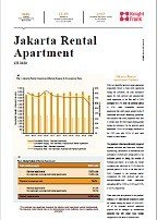 Jakarta Rental Apartment 1H2020 | KF Map Indonesia Property, Infrastructure